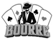 BOURRE