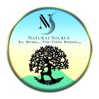 NS NATURAL SOURCE ALL NATURAL, TIME-TESTED REMEDIES.