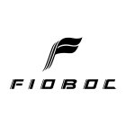 FIOBOC