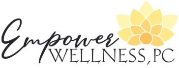 EMPOWER WELLNESS, PC