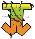 JUNGLE JOURNEY