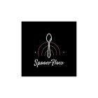 SPOONFLOW