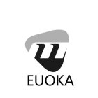 EUOKA