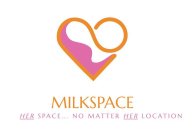 MILKSPACE HER SPACE...NO MATTER HER LOCATIONTION