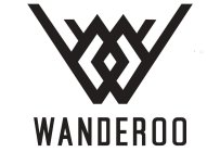 W WANDEROO