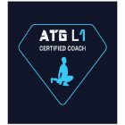 ATG L1 CERTIFIED COACH