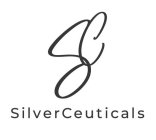 SC SILVERCEUTICALS