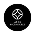 ATLAS MOTOWORKS