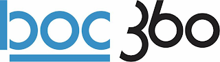 BOC360