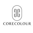 CC CORECOLOUR