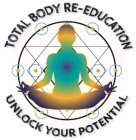 TOTAL BODY RE-EDUCATION UNLOCK YOUR POTENTIAL