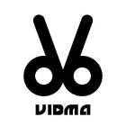 VIDMA