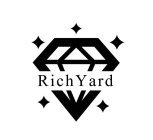 RICHYARD