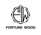 FW FORTUNE WOOD