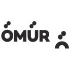 OMUR