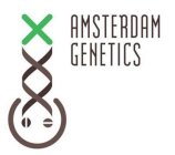 AMSTERDAM GENETICS