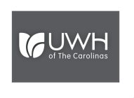 UWH OF THE CAROLINAS