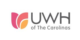 UWH OF THE CAROLINAS