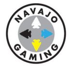 NAVAJO GAMING