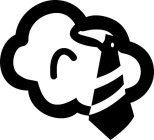 CLOUDICA