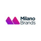 MILANO BRANDS
