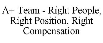 A+ TEAM - RIGHT PEOPLE, RIGHT POSITION, RIGHT COMPENSATION