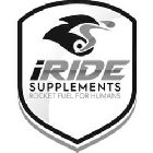 IRIDE SUPPLEMENTS ROCKET FUEL FOR HUMANS