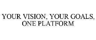 YOUR VISION, YOUR GOALS, ONE PLATFORM