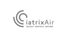 IATRIXAIR DETECT PROTECT INFORM