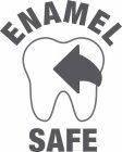 ENAMEL SAFE