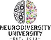 NEURODIVERSITY UNIVERSITY