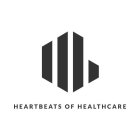 HEARTBEATS OF HEALTHCARE