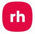 RH