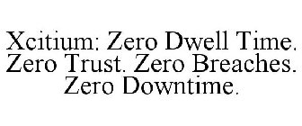 XCITIUM: ZERO DWELL TIME. ZERO TRUST. ZERO BREACHES. ZERO DOWNTIME.