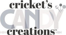 CRICKET'S CANDY CREATIONS