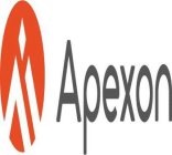 APEXON