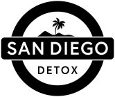 SAN DIEGO DETOX