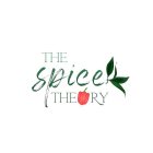 THE SPICE THEORY