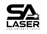 SA LASER SAN ANTONIO LASER