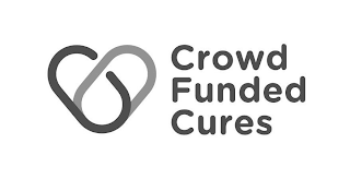 CROWD FUNDED CURES