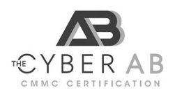 AB THE CYBER AB CMMC CERTIFICATION