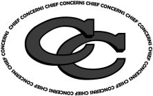 CC CHIEF CONCERNS CHIEF CONCERNS CHIEF CONCERNS CHIEF CONCERNS CHIEF CONCERNS CHIEF CONCERNS CHIEF CONCERNS CHIEF CONCERNS CHIEF CONCERNS