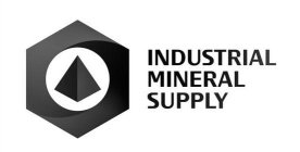 INDUSTRIAL MINERAL SUPPLY