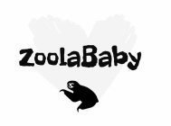 ZOOLABABY