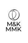 M&K MMK