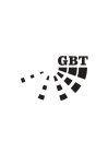 GBT