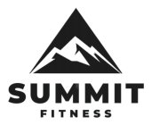 SUMMIT FITNESS