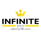 INFINITE DECKS