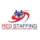 RED STAFFING THE RIGHT PEOPLE AT THE RIGHT TIME