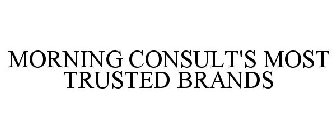 MORNING CONSULT'S MOST TRUSTED BRANDS